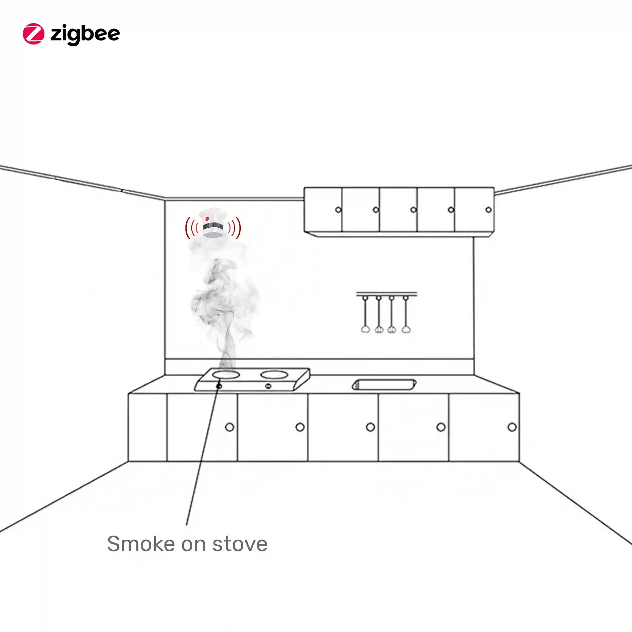 Smart Smoke Sensor - Zigbee